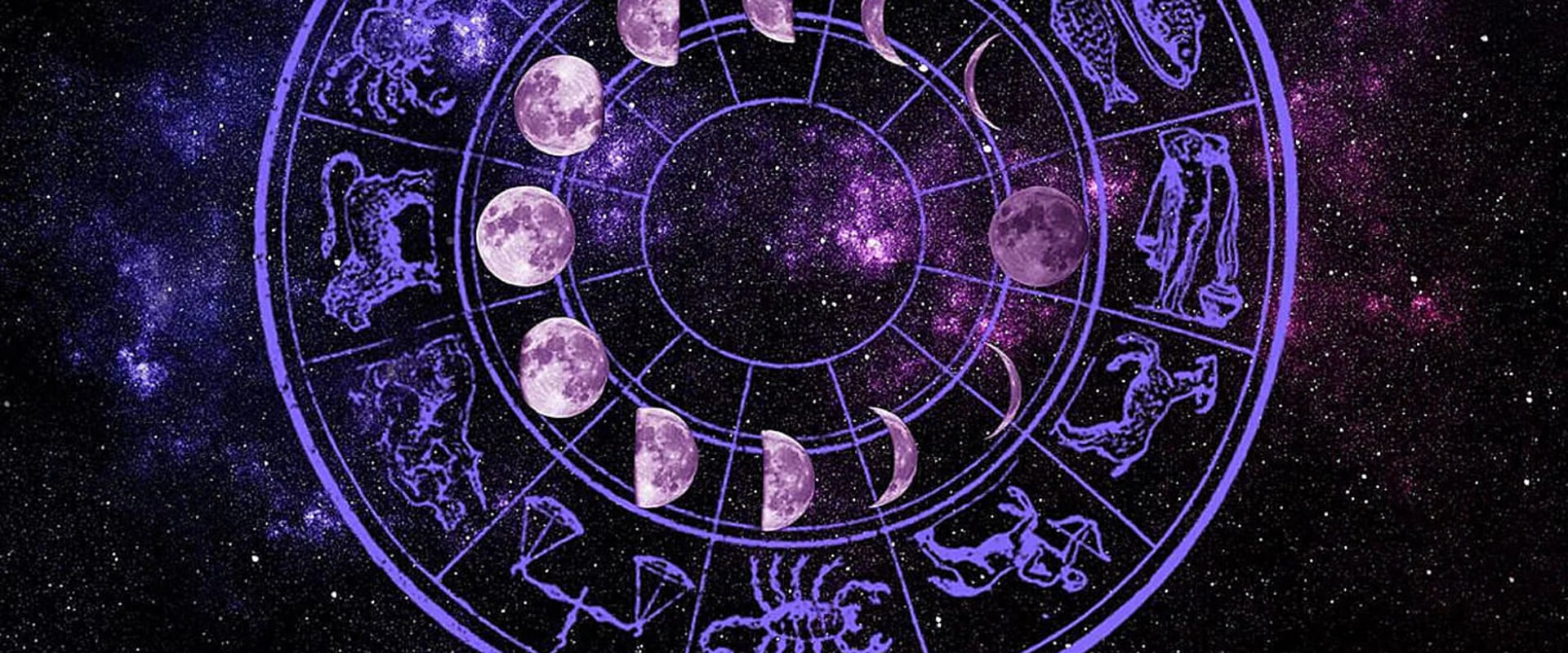 Daily Horoscope Predictions for All Signs